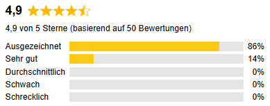 beurteilung 4.9 von 5